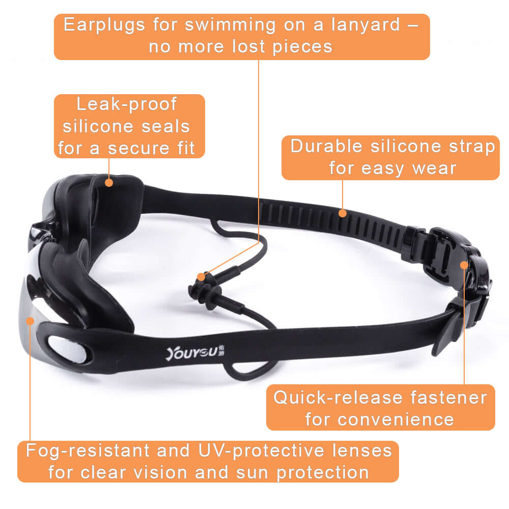 YouYou swim goggles showing earplugs, silicone seals, adjustable strap, and quick-release fastener for comfort and convenience.