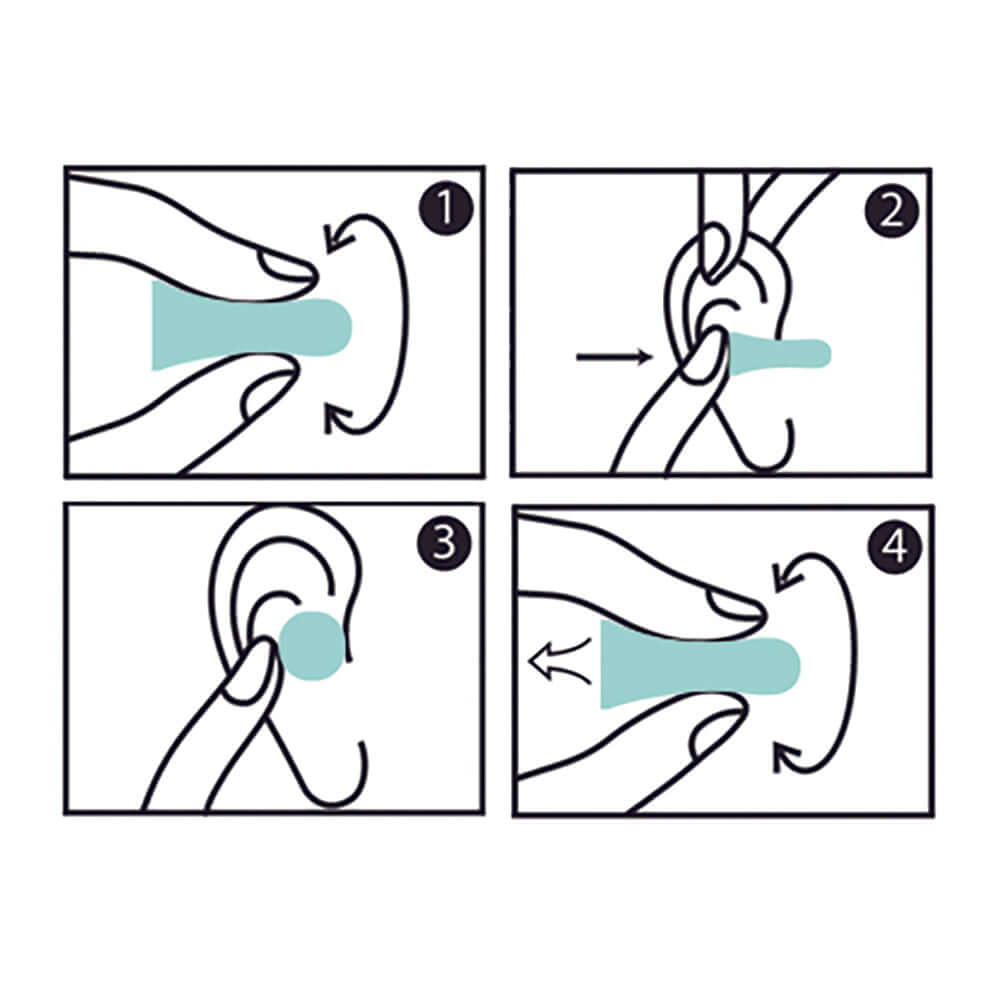 Illustrated guide on how to properly insert foam earplugs into the ear for effective noise reduction.
