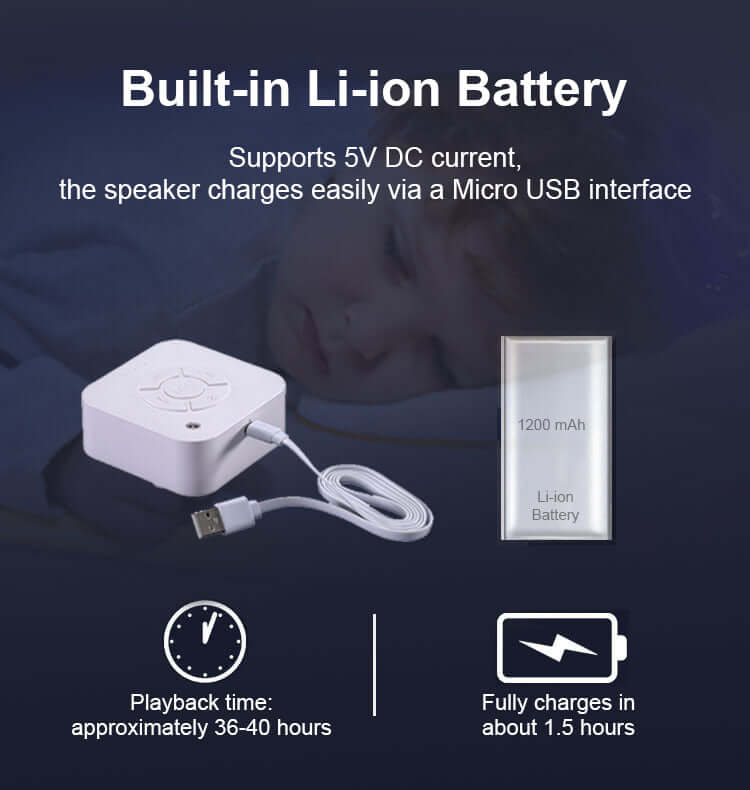 Portable white noise sound machine with built-in battery, 36-40 hours playback, and micro USB charging.